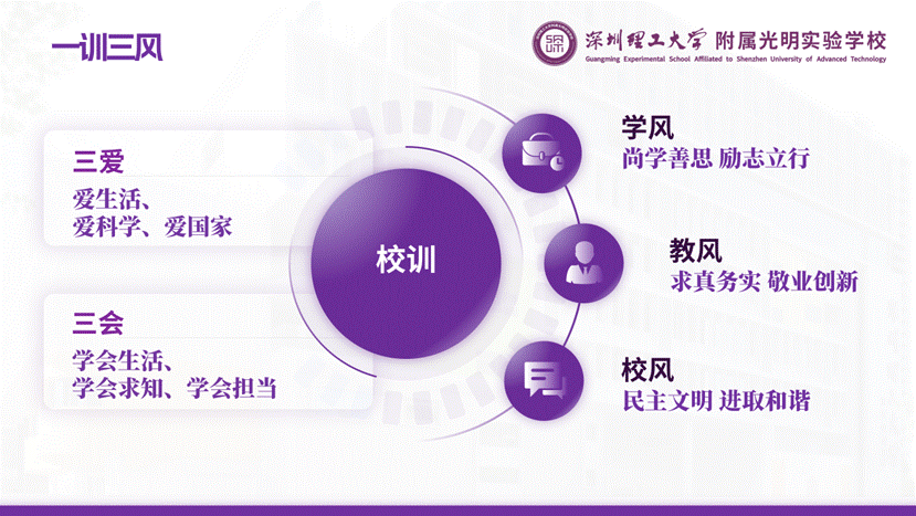 演讲版——深圳理工大学附属光明实验学校汇报20251211_06