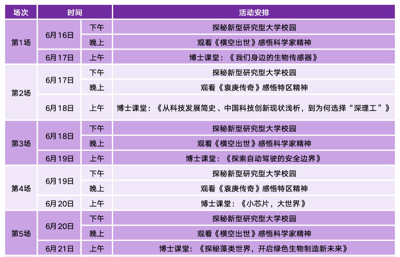 报名启动！快来打卡深圳理工的十二时辰