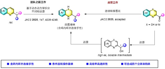 JACS连发！深圳理工殷勤团队开发含连续手性四氢喹啉新骨架发散性合成新方法