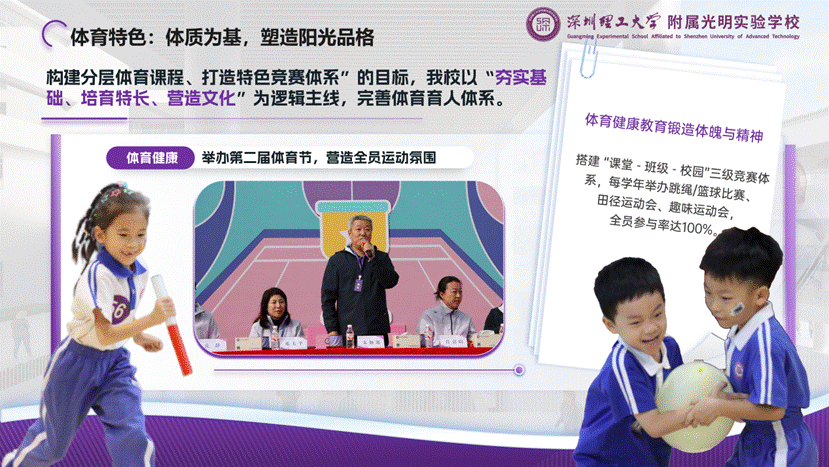 演讲版——深圳理工大学附属光明实验学校汇报20251211_15