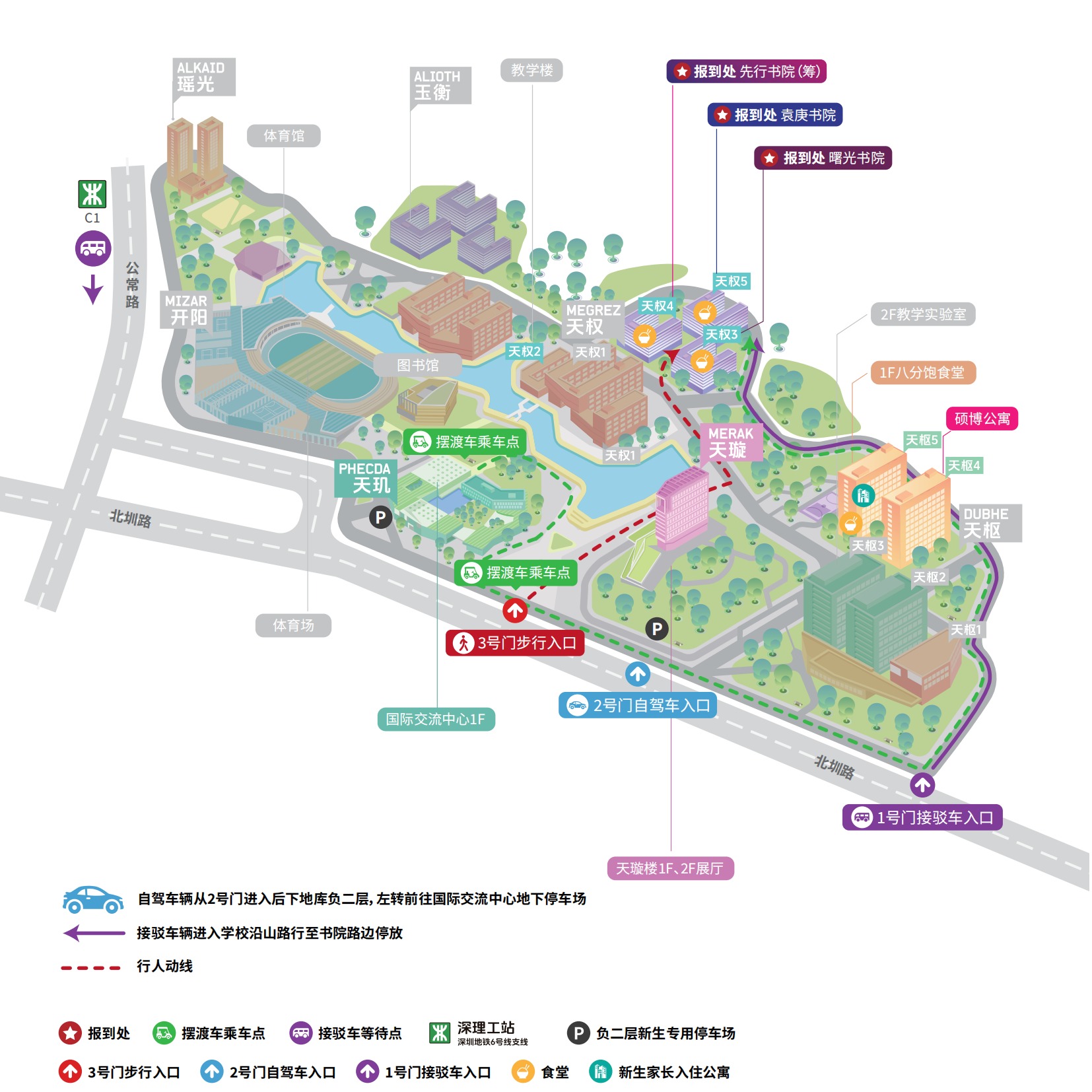 @2025级本科“新牛人”，请查收这份入学报到指