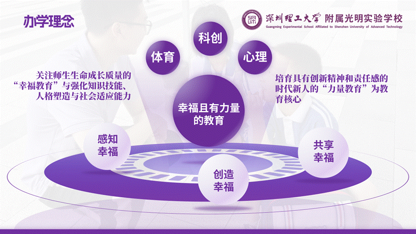 演讲版——深圳理工大学附属光明实验学校汇报20251211_07