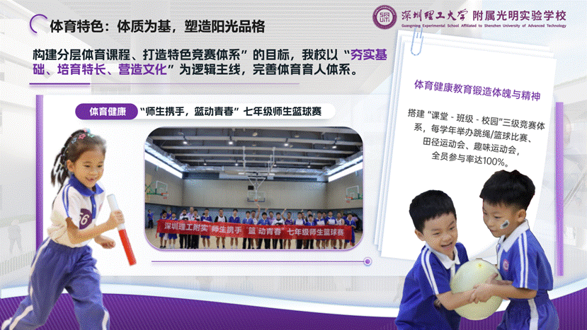 演讲版——深圳理工大学附属光明实验学校汇报20251211_12