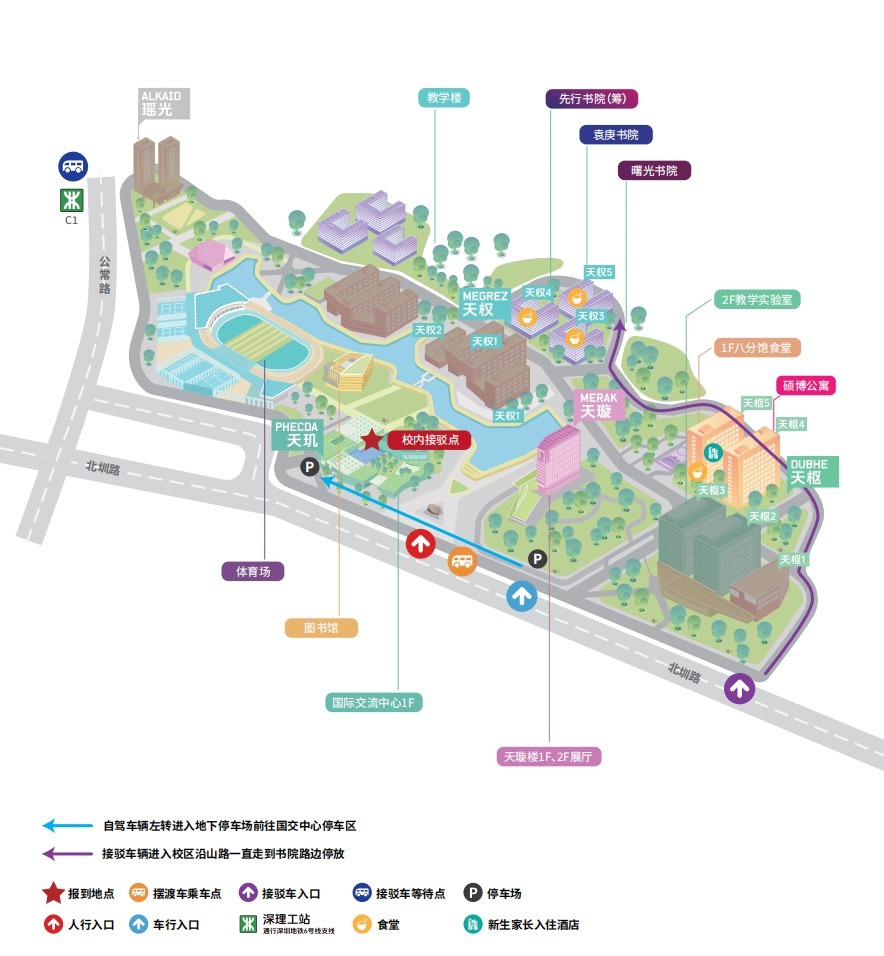 @2025级研究生“新牛人”必看报到法宝
